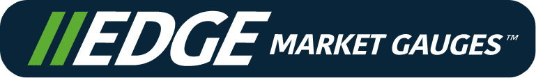 Market Gauges Logo
